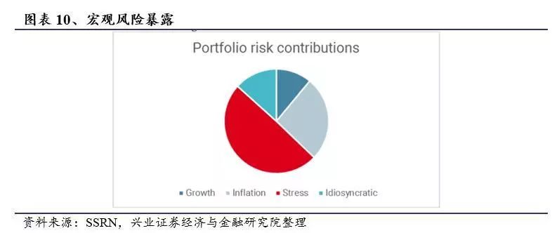 基于机器学习的预测模型,基于机器学习的优化设计