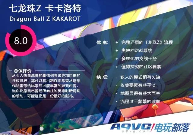 七龙珠z卡卡罗特评价,七龙珠z卡卡罗特兑换码大全