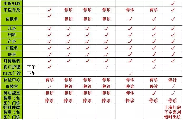 镇海人请收藏！春节医院门诊、银行营业时间表等都在这啦