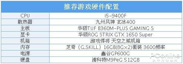 英雄联盟更新新版本看不懂装备,英雄联盟新版本更新不掉分