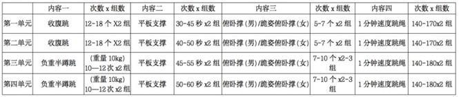 战疫体育锻炼,疫情期间小学生居家体育运动项目