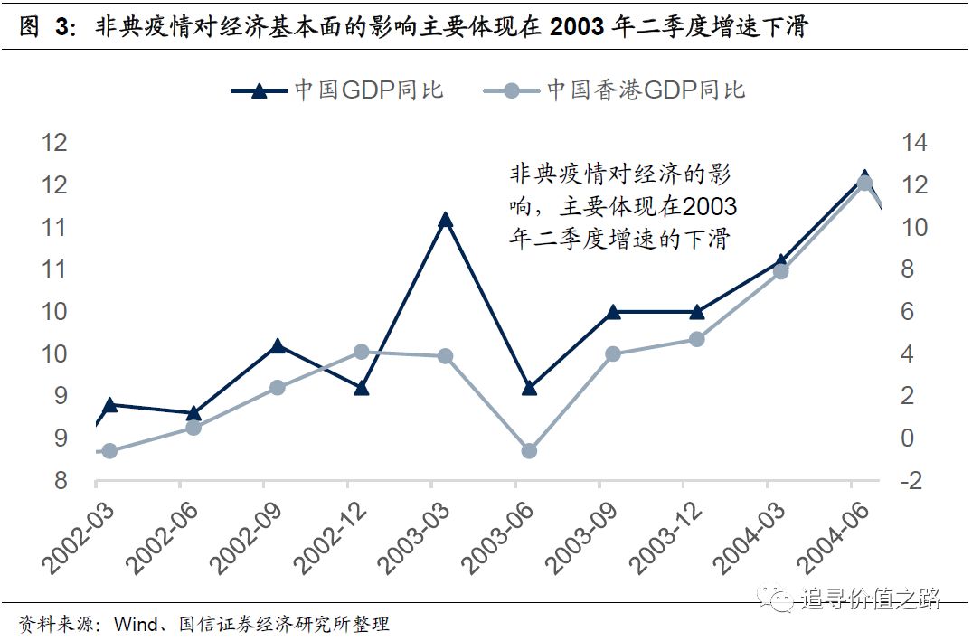 燕翔最新消息,燕翔现在怎么样了
