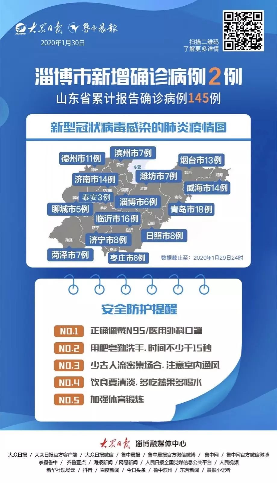 淄博便民服务热线怎么查询,淄博24小时便民服务