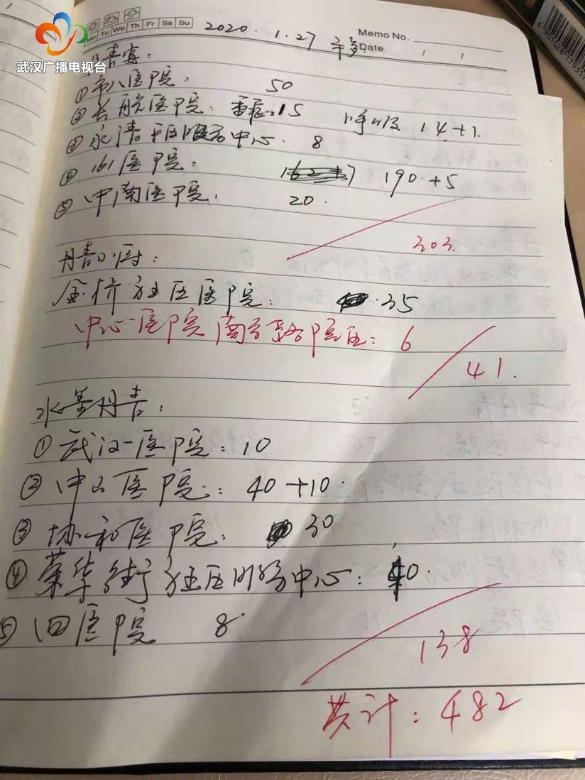 疫情防控志愿者在行动,疫情防控志愿者在行动长丰