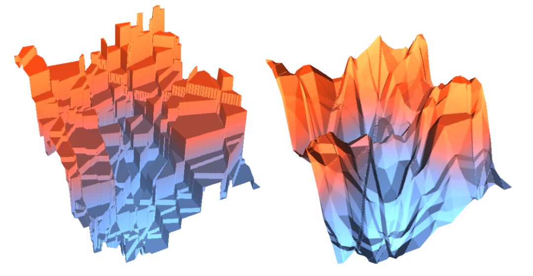 组合泛化能力太差?用深度学习融合组合求解器试试