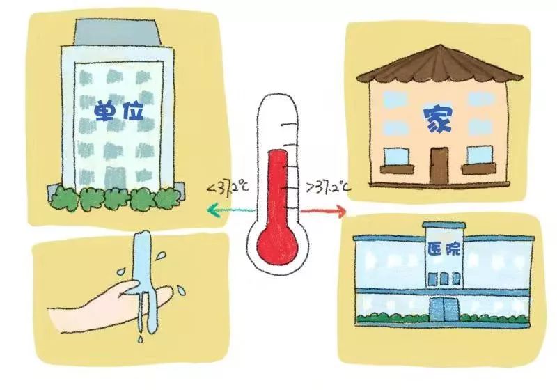 抗击新型冠状病毒肺炎漫画,如何预防新型冠状病毒肺炎的漫画