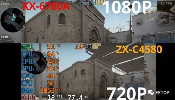 国产x86能跑多远,国产x86处理器性能达英特尔同类