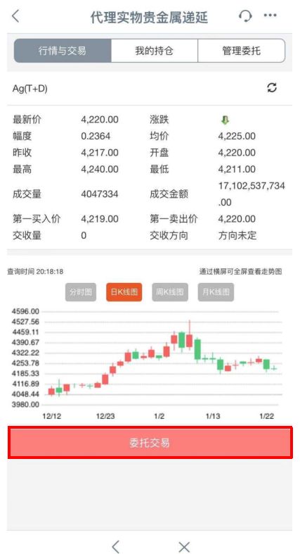 工行贵金属黄金交易平台,工行贵金属交易有什么规则