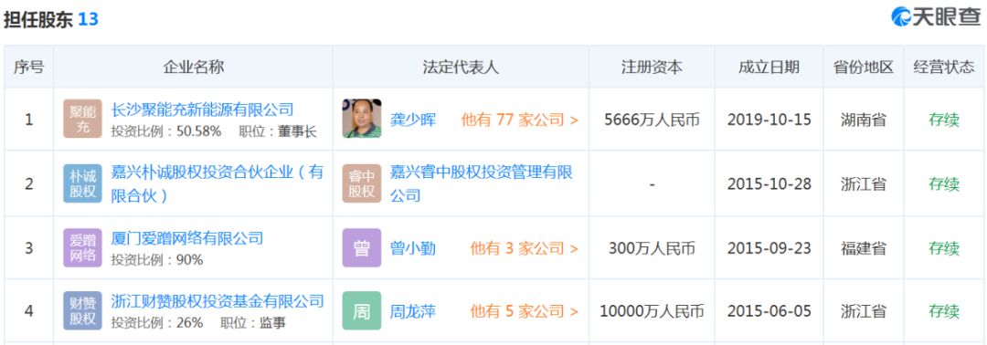 “妖股”三五互联七天七板！背后或是实控人高比例质押谋求“自救”的重组