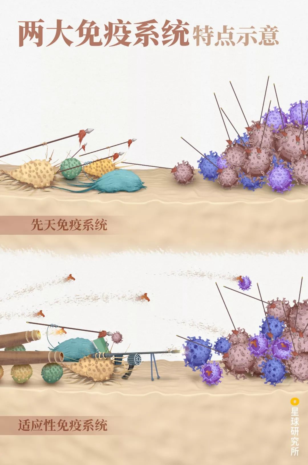 鍋囧鐥呮瘨鎰熸煋浜嗕綘,鍋囧鐥呮瘨鎰熸煋浜嗘垜