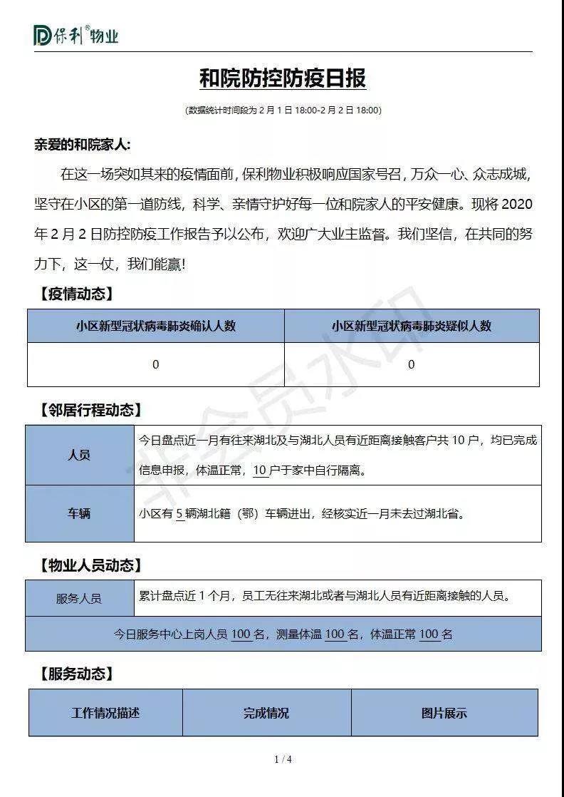 物业防疫硬核升级,社区物业管理哪家强