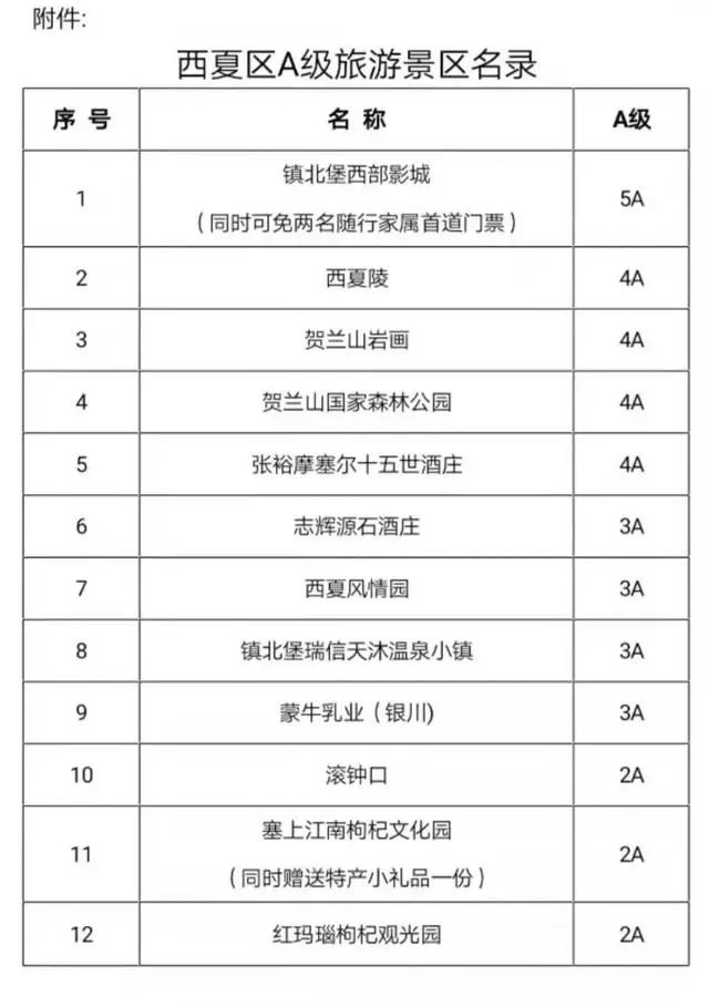 湖南对医护人员免费开放的景点,湖南医务人员免费旅游景点大全