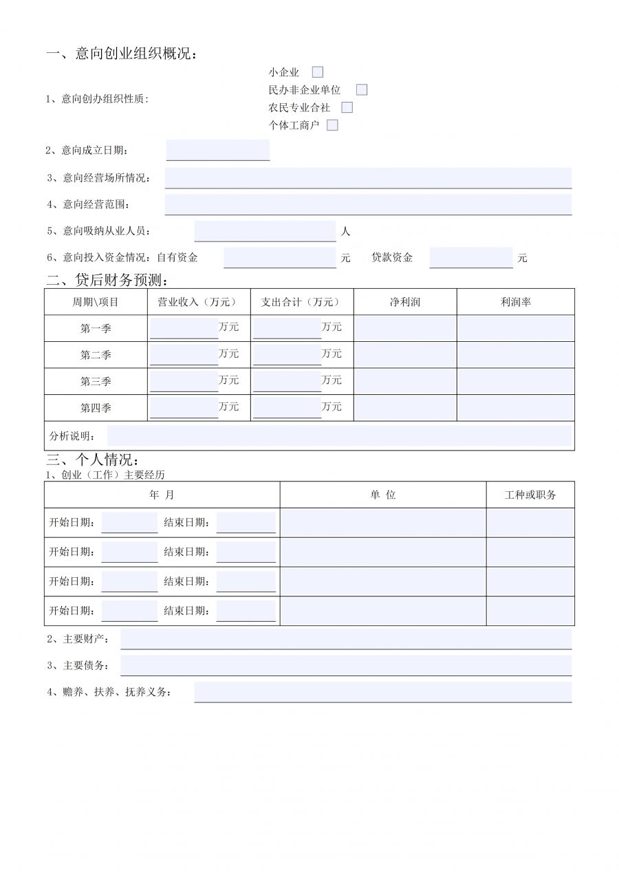 创业担保贷款申请审核结果查询,重庆创业担保贷款怎么申请