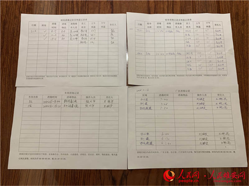 雄安新区企业复工复产,复工复产企业疫情防控视频