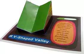 3d世界地理,3d地理看世界