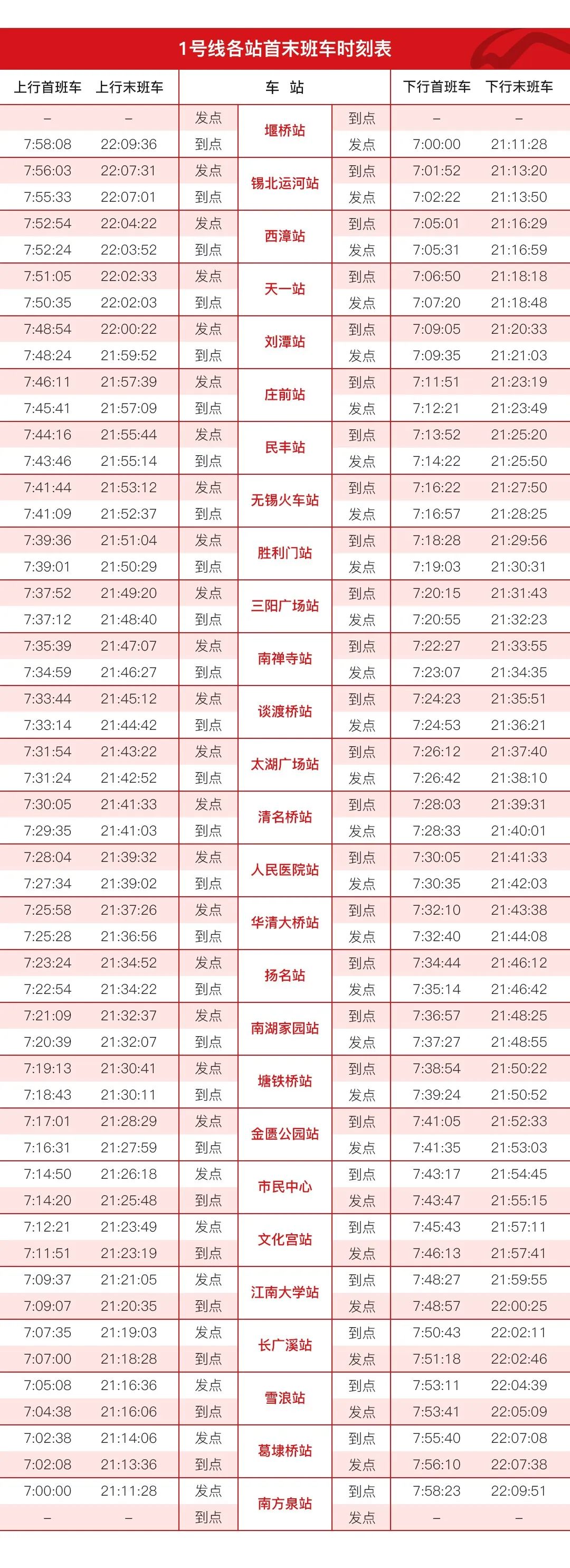 重要通告路南区,重要通告发布
