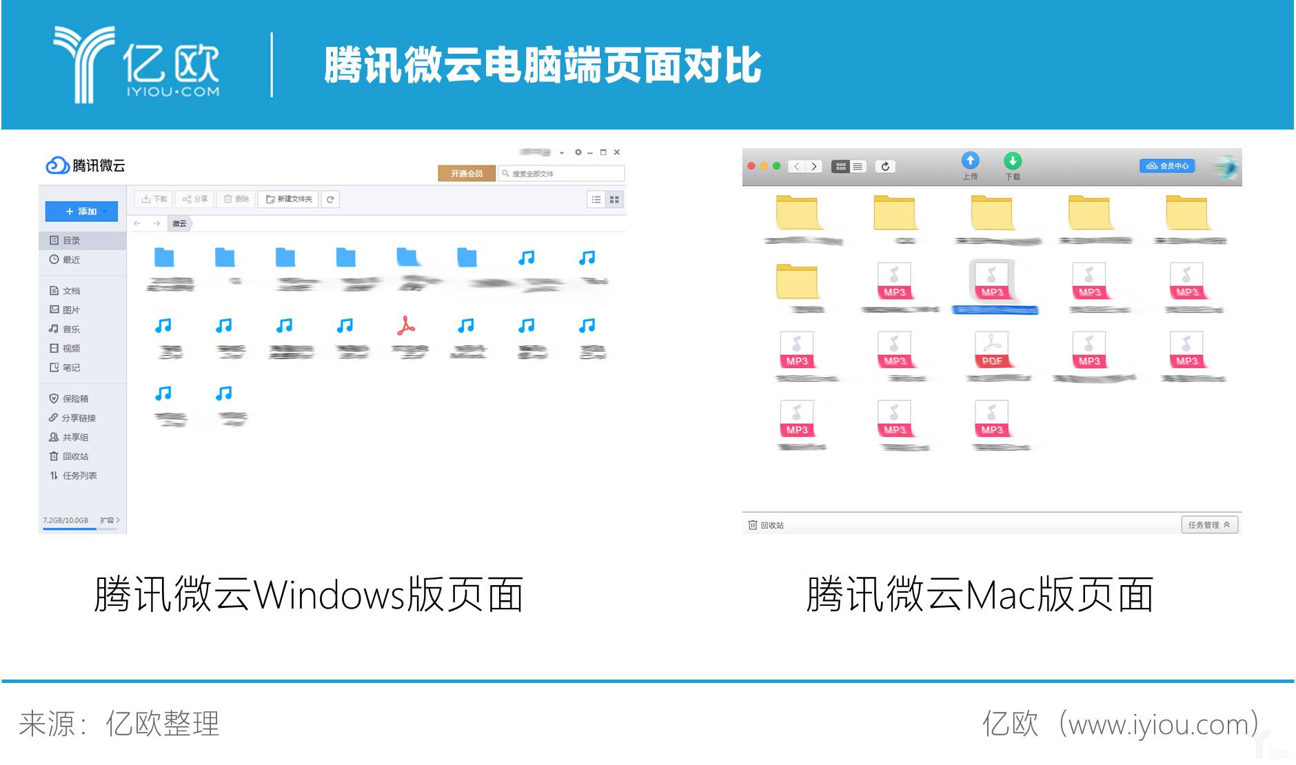 你可能不知道的docker资源限制,你可能不知道的隐藏路线3