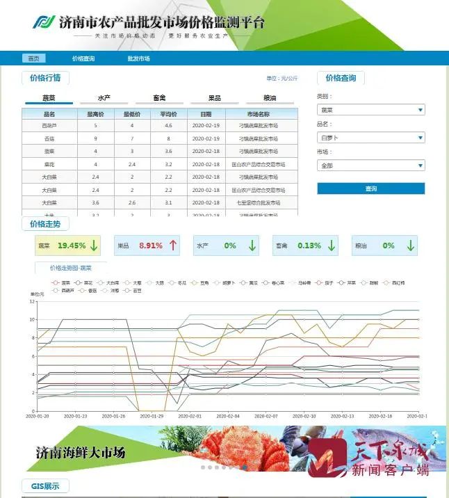 防疫期间哪儿买菜最安全,疫情防控期间哪里有买菜的