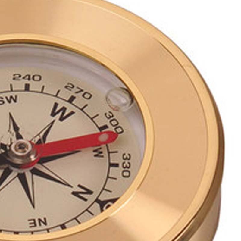 古代的指南针叫日晷,早期的指南针也叫做什么