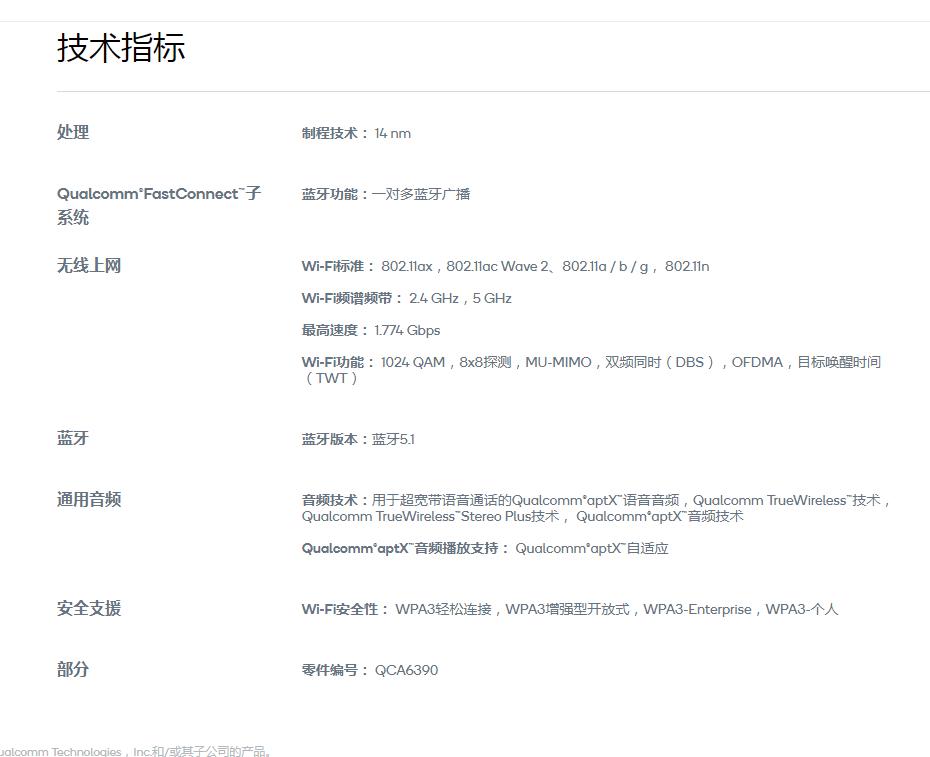 小米wifi6和华为的区别,小米wifi6跟华为wifi6哪个好用