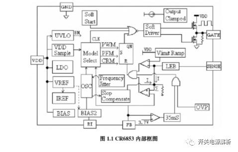 手机充电器新款,简易手机充电器推荐