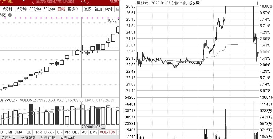 为什么要核按钮,为什么叫核按钮