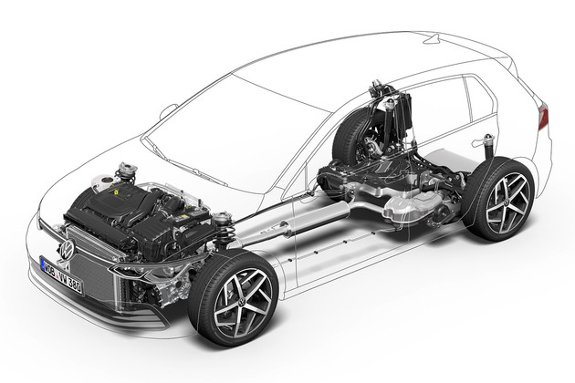 大众高尔夫2023款1.2t怎么样,大众新高尔夫2020款试驾