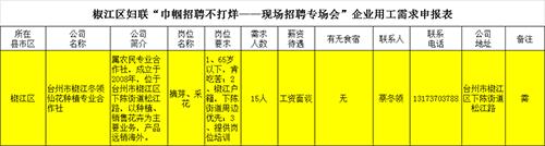 又是一年春来早家乡景色,又是一年春来早万物逢春在今朝