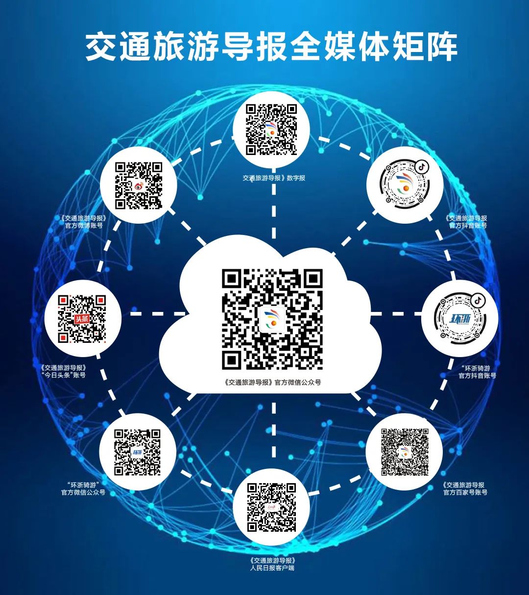 那些年我们坐过的双层列车 (那些年我们坐过的双层火车)