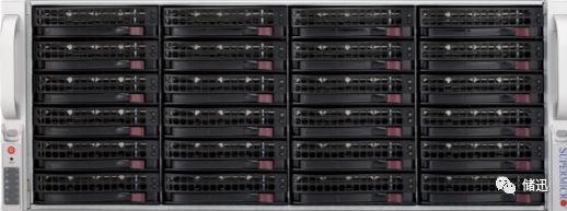 filecoin最简单的挖矿,filecoin挖矿回报率和回本周期