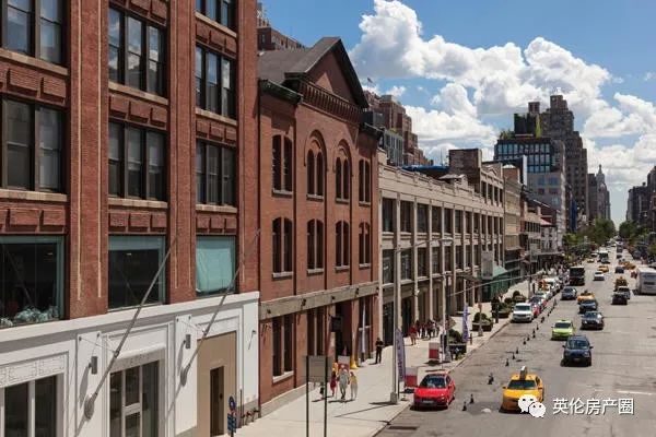 纽约上东区和上东城,纽约上东区属于哪个区域