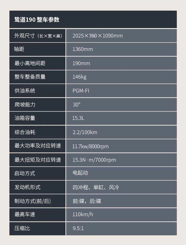 春回大地,换车正当时!盘点5款精品小排量国产复古车