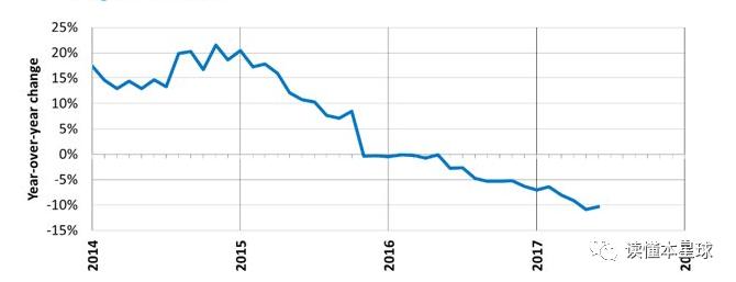 印度为何能成为世界药厂,印度为什么是世界药房