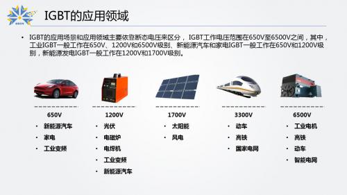 连续22个涨停下的中国IGBT