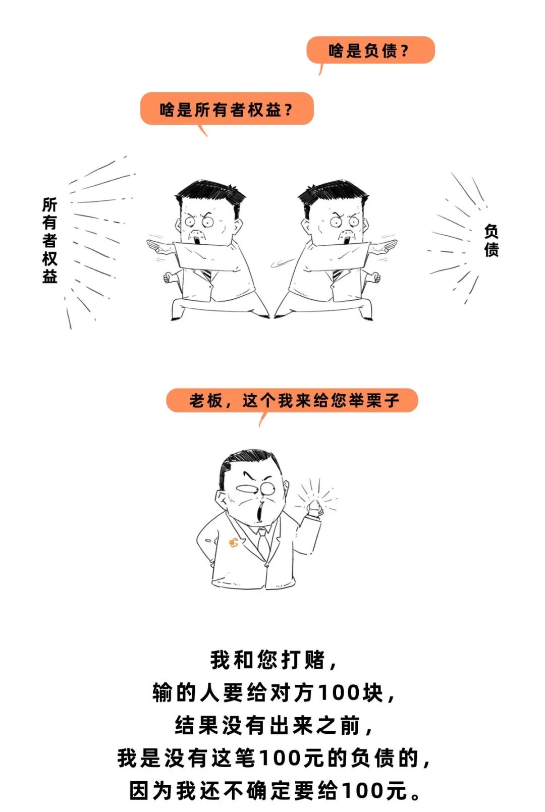 趣谈财经,手把手教你读懂财务报表