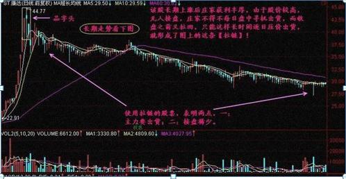 一个故事告诉你:富人怎么越玩越富,穷人怎么炒成低保户,如果有10万闲钱,牢记犹太人“卖烧饼”的方法