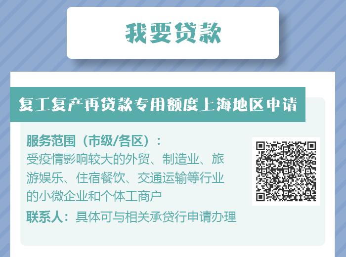 2022年上海市惠企政策清单,惠企政策怎么申请
