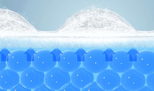 嘴唇干裂起皮等皮掉了涂唇膏,嘴唇干脱皮用什么唇部护理比较好?