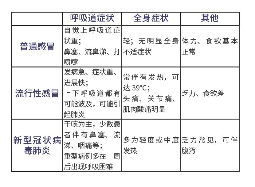 新冠状病毒留学生有话说,美国留学生抗击新型冠状病毒