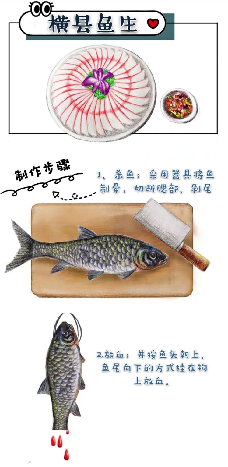 舌尖上的中国横县鱼生余师傅,舌尖上的美食之横县鱼生