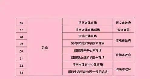 2025年全运会志愿者,2021全运会志愿者培训