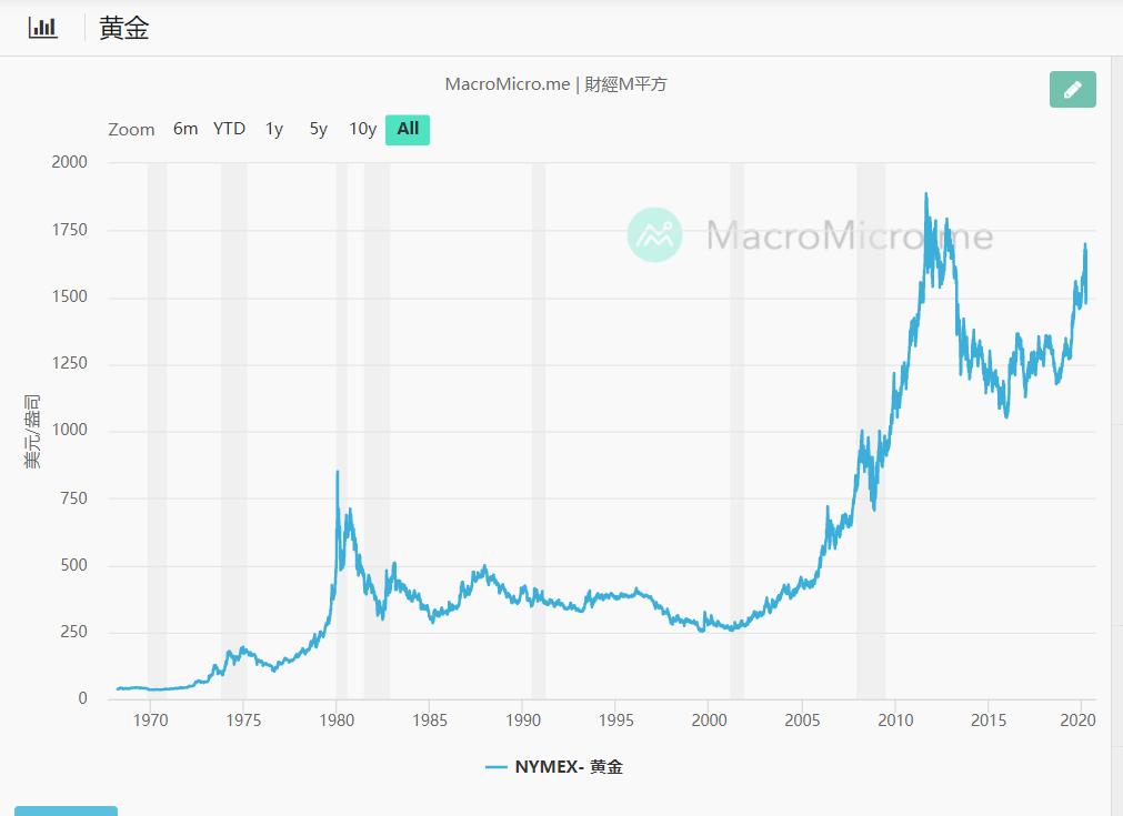 余额宝7日年化收益率创新低,余额宝的收益率创下历史新低