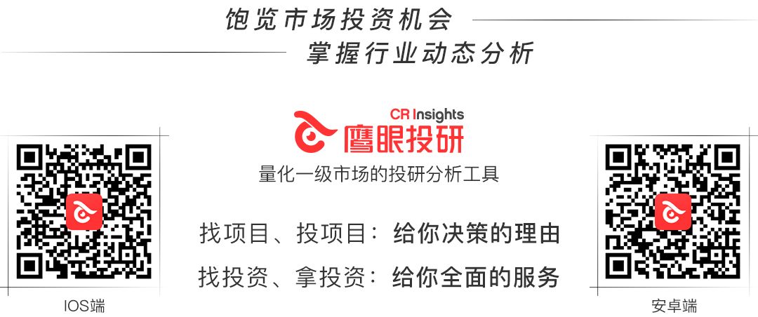 港股云顶新耀走势,云顶新耀港股上市