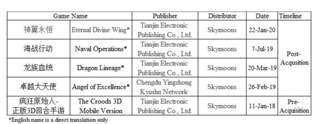 爱奇艺做空事件完整版,爱奇艺被做空公关案例