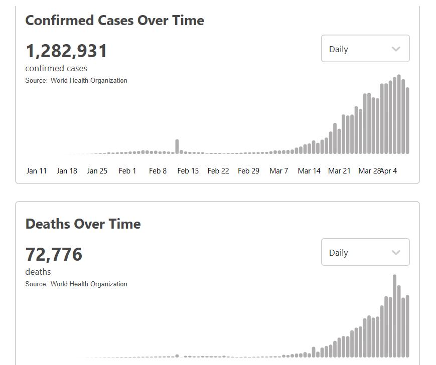 英国疫情下降,英国疫情还在继续吗