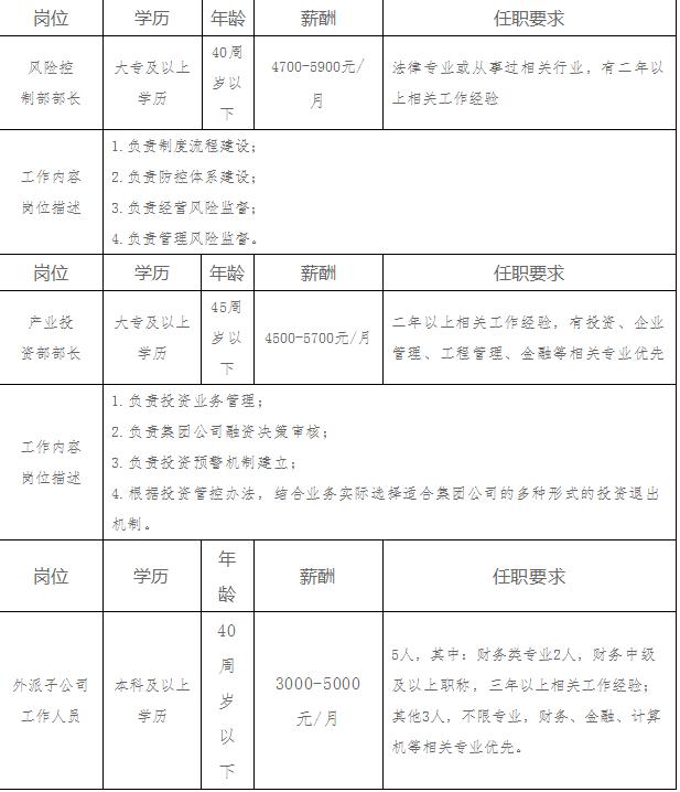 辽源市东丰招聘求职,辽源东丰招聘网最新招聘