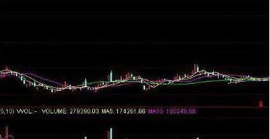 股票大跌散户要怎么操作最好,散户怎么避免股票跌了