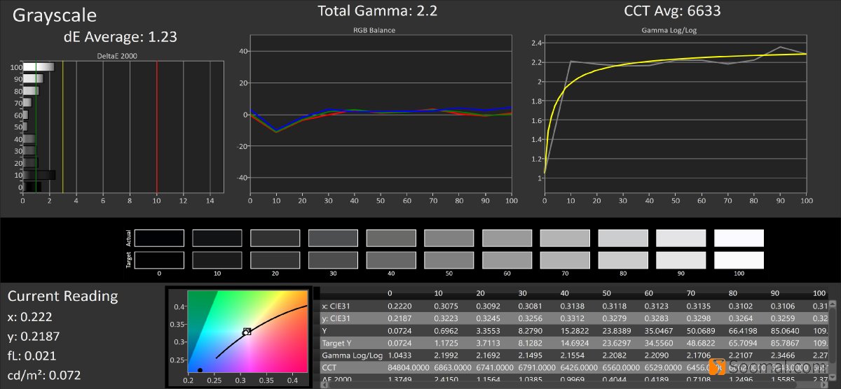 小米note10pro和小米note11pro,百度一下小米10pro评测