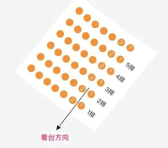 10倍高清不花！大麦端选座SVG渲染