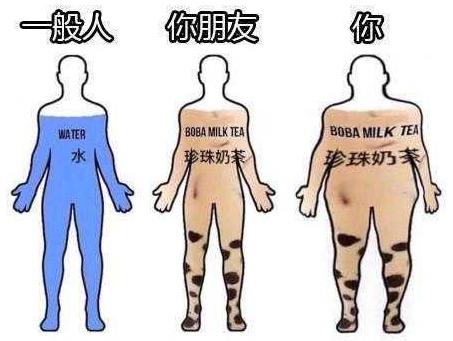 不吃糖大脑挂机？甜食致癌？“抗糖”到底怎么吃